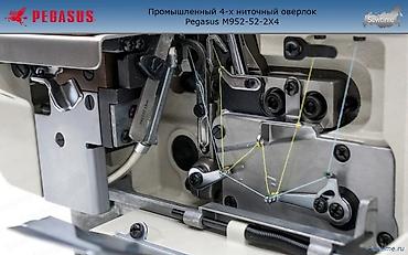 швейный механик: Мастер Механик по швейным машинам — 6