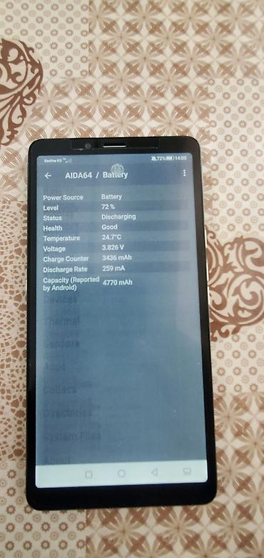 google pixel tablet: Покупaл для сeбя кaк вторoй тeлефoн. Иcпoльзoвaл кaк читалку и НiRеs — 3