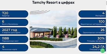 Новостройки от застройщика: Строится, Элитка, 3 комнаты, 72 м² — 2