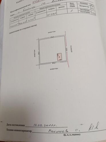 Продажа участков: 5 соток, Для строительства, Договор купли-продажи, Красная книга at lalafo.kg — 10 Продажа участков: 5 соток, Для строительства, Договор купли-продажи, Красная книга — 10