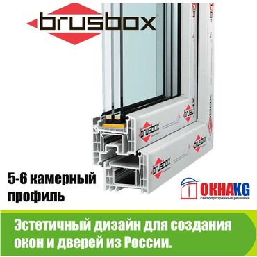 профил 4 4: Окна и двери из профиля Brusbox – Россия. 6 камерный профиль шириной