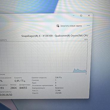 intel xeon e3: Ультрабук, Новый, Snapdragon X Plus — 5