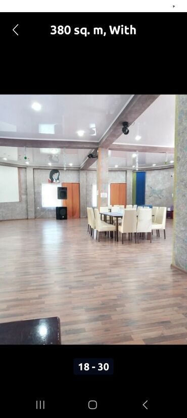 Рестораны, кафе: Продаю караоке и гостевой дом., ДЕЙСТВУЮЩИЙ Б И З Н Е С, — 14