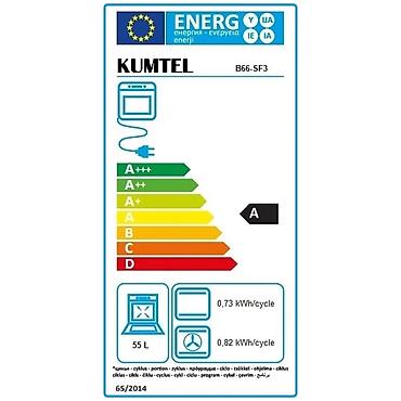 elektirik sobasi: №: 12672 Məhsulun adı: Quraşdırılan soba KUMTEL B66-SF3-A0B DDT qara — 3