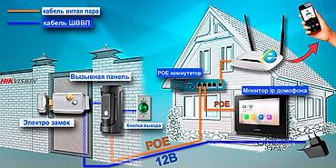 Видеонаблюдение, охрана: Системы видеонаблюдения | Дома, Нежилые помещения, Квартиры | Демонтаж, Настройка, Подключение — 12