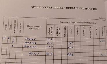 Продажа полдома: 🏡 ПРОДАЁТСЯ ДОМ село Чалдовар ул. Скупченко Весь участок 7 соток Дом — 3