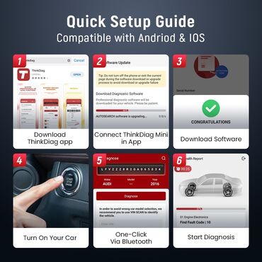 Alati za automobile: Thinkcar bd6 bluetooth obd2 auto dijagnostika potražite dtc kod — 9
