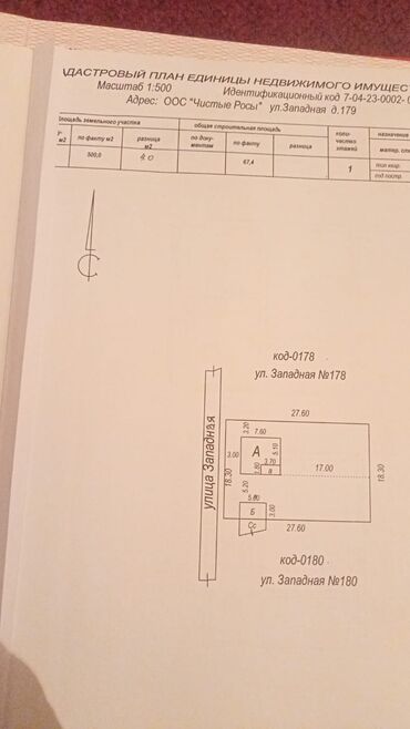 купить дачу в бишкеке недорого: Дача, 69 м², 3 комнаты, Собственник