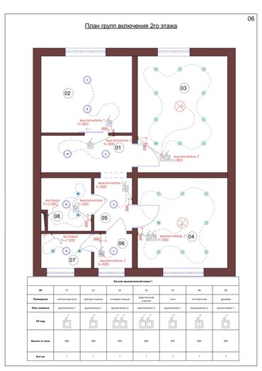 Дизайн, проектирование: Проектирование, Дизайн | Кафе, рестораны, Офисы, Квартиры — 9