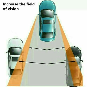 Yan və salon güzgüləri: Cüt, BÜTÜN, 2024 il, Çin, Ünvandan götürmə — 17