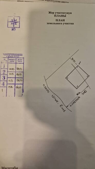 цо лазурный берег: 35 соток, Курулуш, Кызыл китеп, Техпаспорт