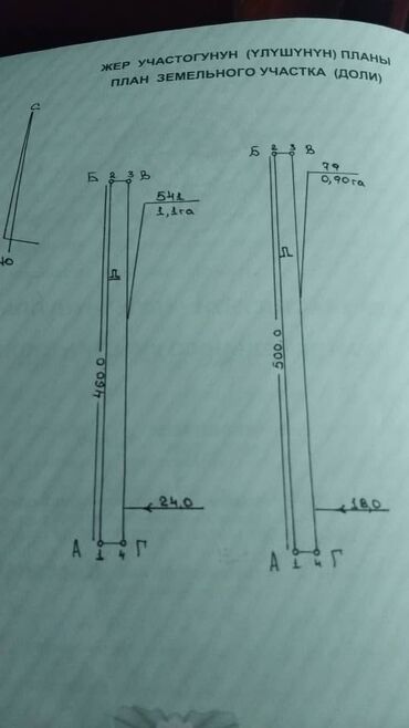 участок раздольная: 110 соток, Бизнес үчүн, Сатып алуу-сатуу келишими, Башкы ишеним кат
