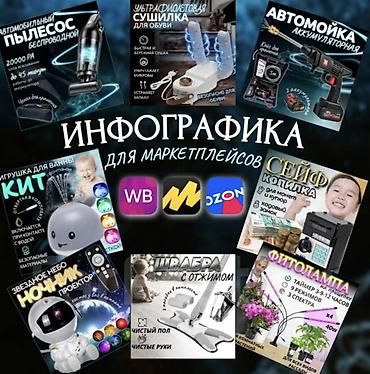 canva: Инфографика для маркетплейсов Профессиональная разработка продающих — 1