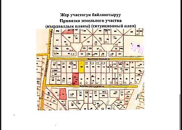 Земельные участки: 8 соток — 2