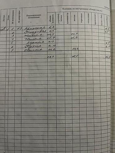 кварита: 3 комнаты, 62 м², Дордой Плаза ТРЦ 105 серия, 1 этаж, Свежий ремонт — 9