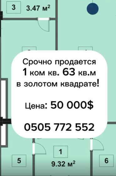 Продажа квартир: 1 комната, 63 м², Элитка, 3 этаж, ПСО (под самоотделку)