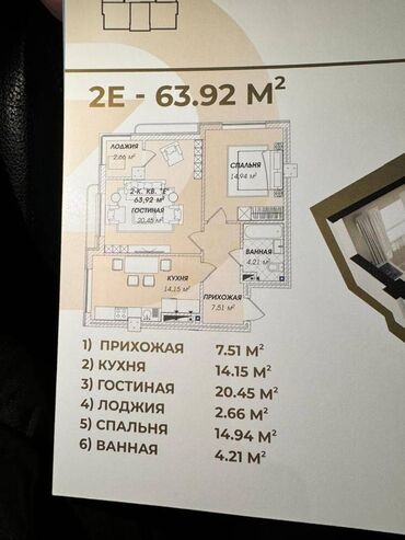 Продажа квартир: 2 комнаты, 63 м², 12 этаж, ПСО (под самоотделку)