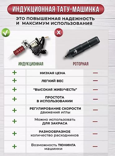 Оборудование для бизнеса: Тату набор индукционная машинка — 3