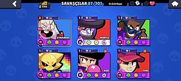 Digər: Brawl Stars hesabı - Kupa: 31.208 (ən yüksək 31.249), Kupa Yolu — 2