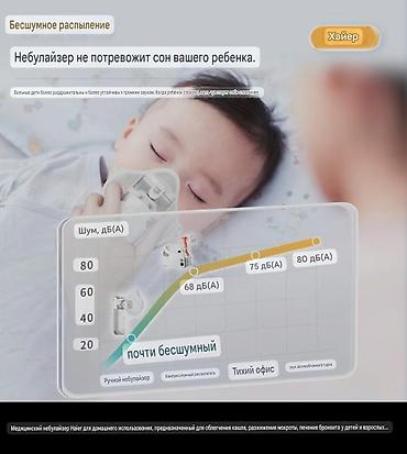 Медтовары: Медицинский профессиональный небулайзер, оригинал 💯 новая версия Haier — 3