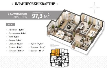 Продажа квартир: 3 комнаты, 98 м², Элитка, 10 этаж, ПСО (под самоотделку) — 20