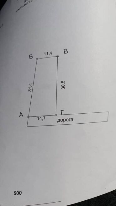 Продажа участков: 4 соток, Для строительства, Красная книга, Тех паспорт, Договор купли-продажи