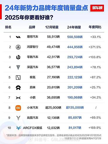 Другие автомобили: Leapmotor C11 — стильный электрический кроссовер Основные — 2