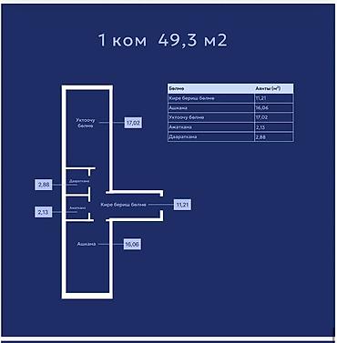 Новостройки от застройщика: Построен, Элитка, Студия, 49 м² — 6