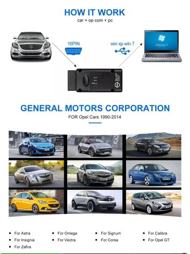 Alati za automobile: OP-COM V1.99 PIC18F45K80 za Dijagnostika za Opel Opel Opcom 1.99 Va — 8