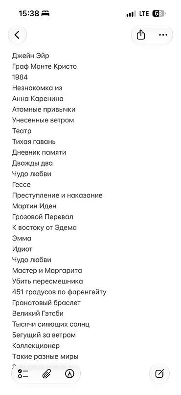 дарим: Обмен на другие книги из списка или продаю по 300-350 сом Самовывоз — 4