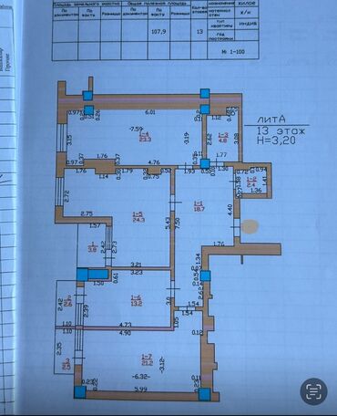 Продажа квартир: 3 комнаты, 117 м², Элитка, 13 этаж, ПСО (под самоотделку)