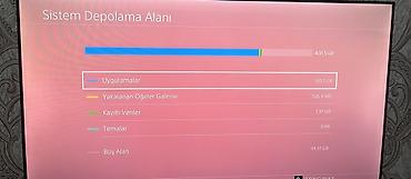 kabel şunur: Plastatiyon 4 sade 408 gb Komplekt: - 2 ədəd DualShock 4 pultu: - — 3