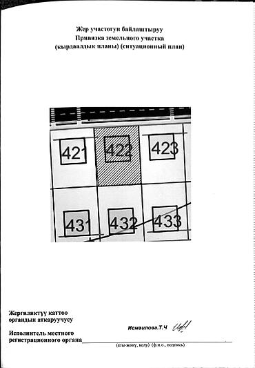 Продажа участков: 4 соток, Для строительства, Красная книга — 5