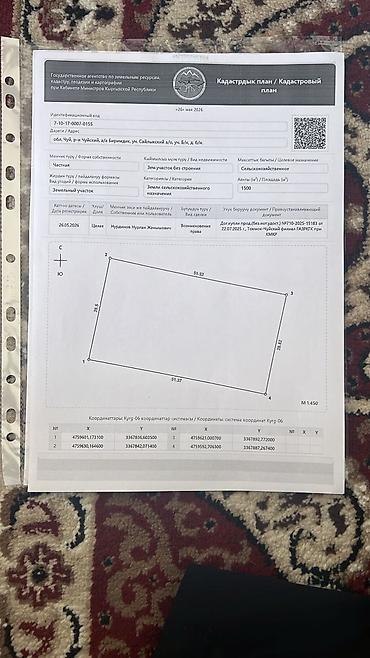 участок 1 май: 15 соток, Для сельского хозяйства, Договор купли-продажи — 1