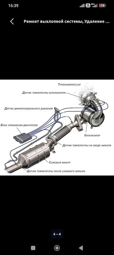 гафре: Автосервис по выхлопным системам. - Ремонт глушителя: восстановление — 5