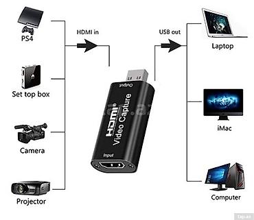 HDMI Video Capture USB adapter capture card Xüsusiyyətlər: - Giriş