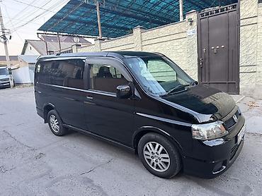 хонда степ 1999: Honda Stepwgn: 2003 г., 2.4 л, Автомат, Бензин, Минивэн — 6
