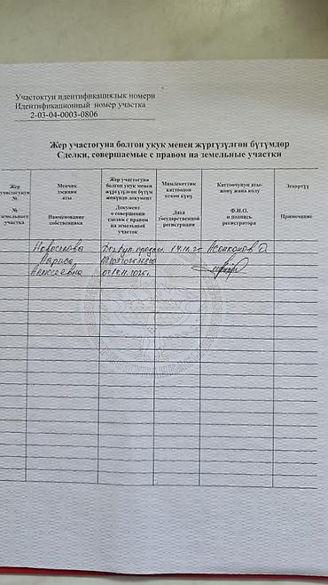 Продажа участков: 4 соток, Для строительства, Красная книга — 10