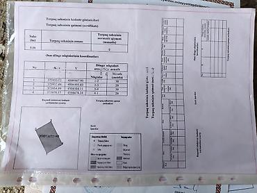 Torpaq sahələrinin satışı: Tikinti -da lalafo.az — 14 Torpaq sahələrinin satışı: Tikinti — 14