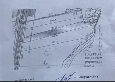 жер айдаган трактор: 290 соток, Айыл чарба үчүн