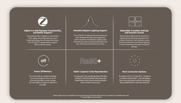 LED lampalar: Yeni, LED lampa — 11