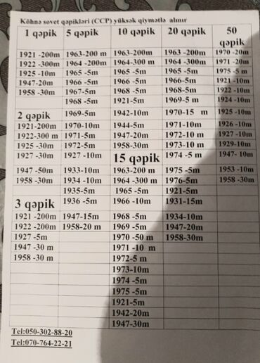 Əntiq vazalar: Siyahıya uyğun sovet dövrü qəpikləri varsa vp 070 764 22 21 vp şəkli
