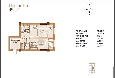 Үй куруучулардан жаңы конуштар: Курулуп жатат, 1 бөлмө, 48 м² — 3