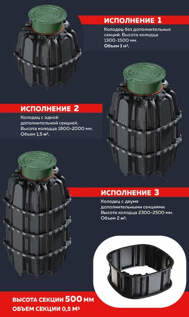кольцо для сливной ямы цена: Колодец полимерный универсальный Множество способов применения