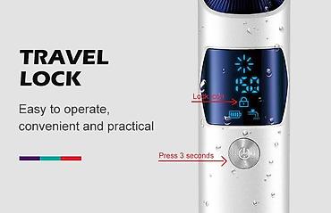 Elektrik üzqırxanlar: Elektrik üzqırxan, Vgr, Yeni, Pulsuz çatdırılma, Ünvandan götürmə, Ödənişli çatdırılma — 6