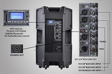Audio: CSW15amk aktiv speaker 15 duyumluk aktiv speker jeck canon 3 girisli — 2