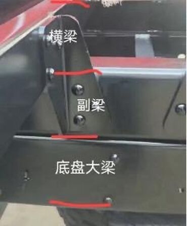 Манипуляторы: Манипулятор, 2024 г., от 12 т — 2