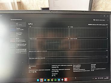 Ноутбуки HP: Игровой, Б/у, Intel Core i5 — 5