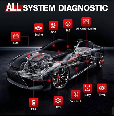Alati za automobile: Novo - KINGBOLEN SOLOSCAN OBD2 Bluetooth 20+ Reseta + Kabel Novo - — 4