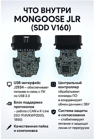 жорго техника: Автосканер MONGOOSE JLR V160 (SDD/IDS) Профессиональный J2534-адаптер — 4